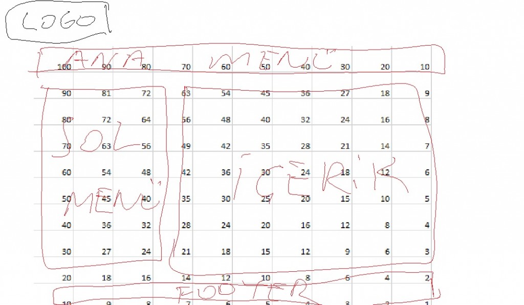 backlink onem durumu